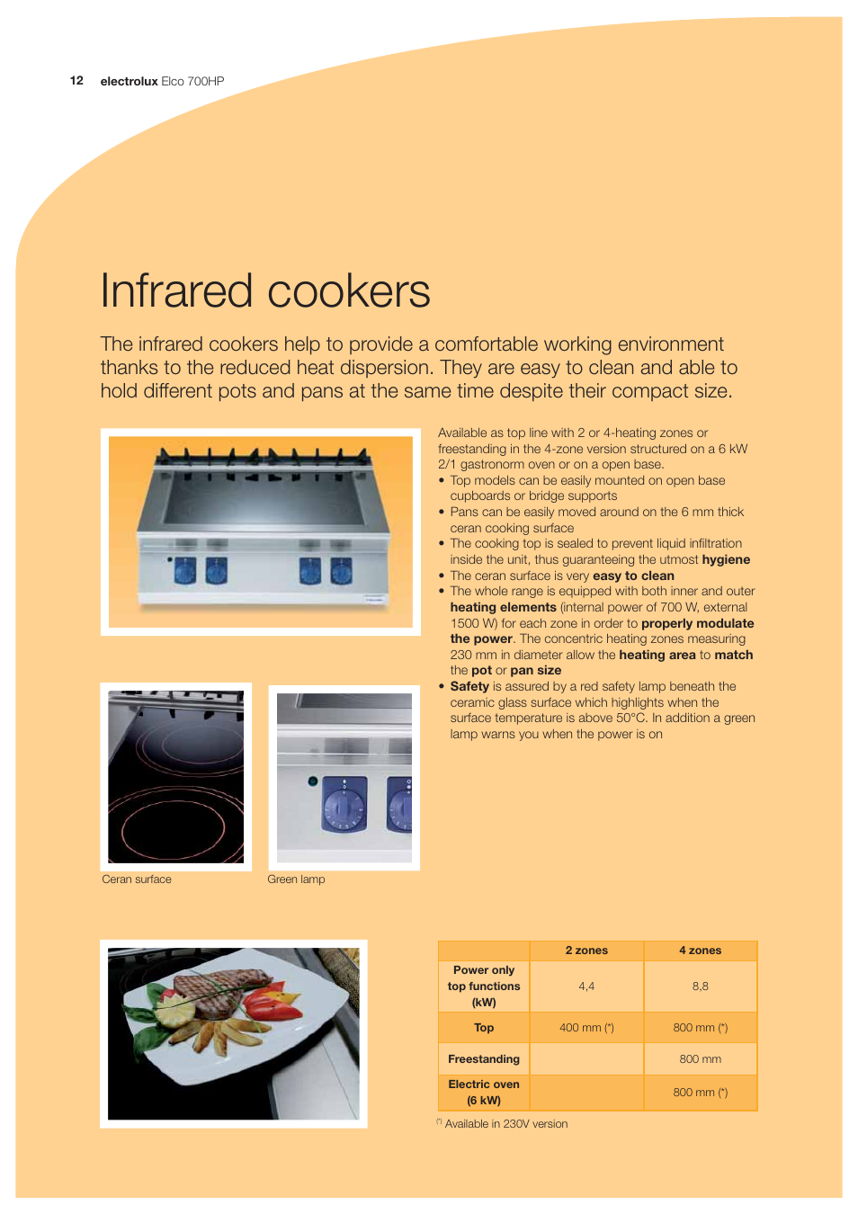 Infrared cookers | Electrolux Elco 700HP User Manual | Page 12 / 28