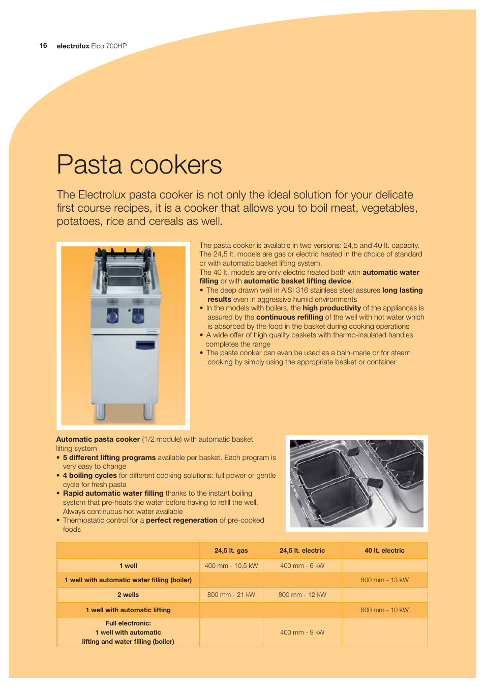 Pasta cookers | Electrolux Elco 700HP User Manual | Page 16 / 28