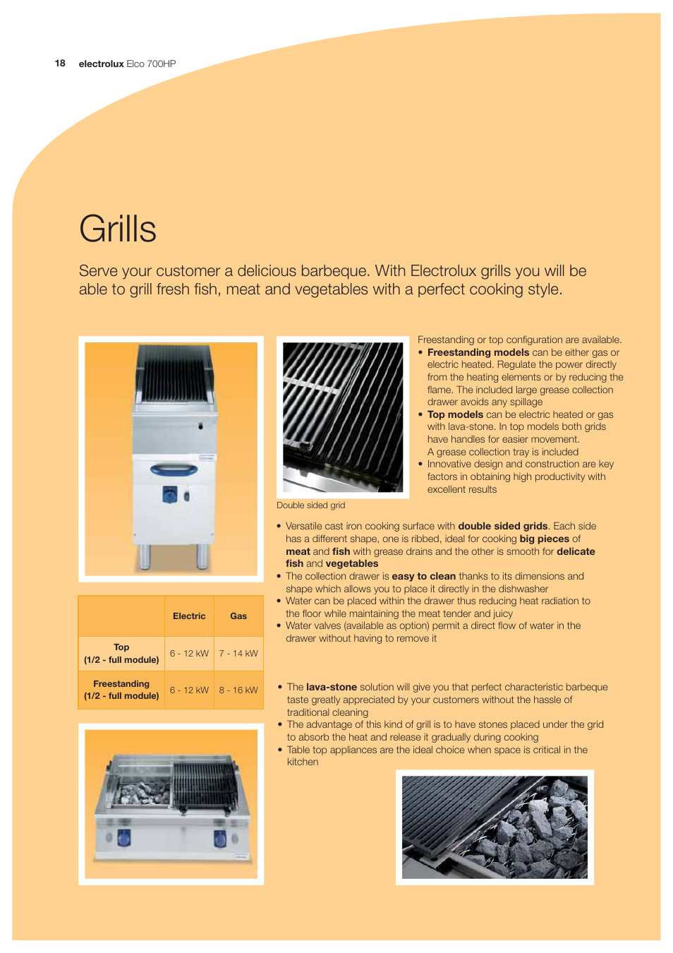 Grills | Electrolux Elco 700HP User Manual | Page 18 / 28