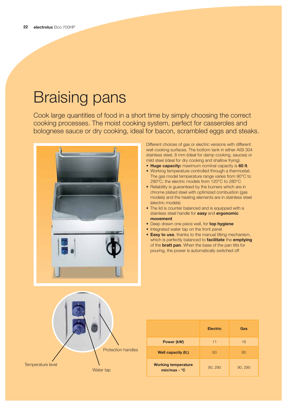 Braising pans | Electrolux Elco 700HP User Manual | Page 22 / 28