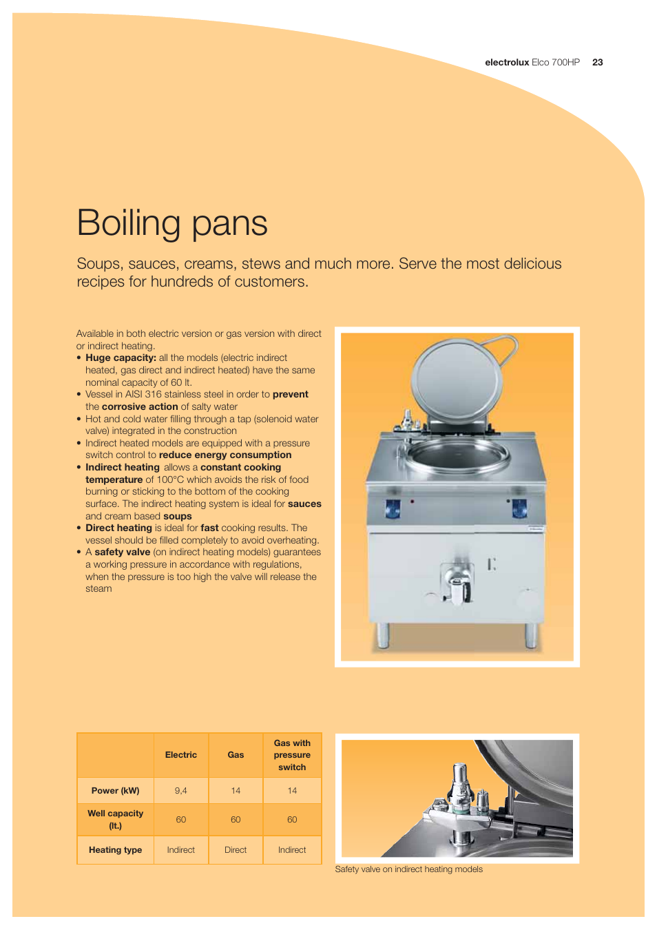 Boiling pans | Electrolux Elco 700HP User Manual | Page 23 / 28