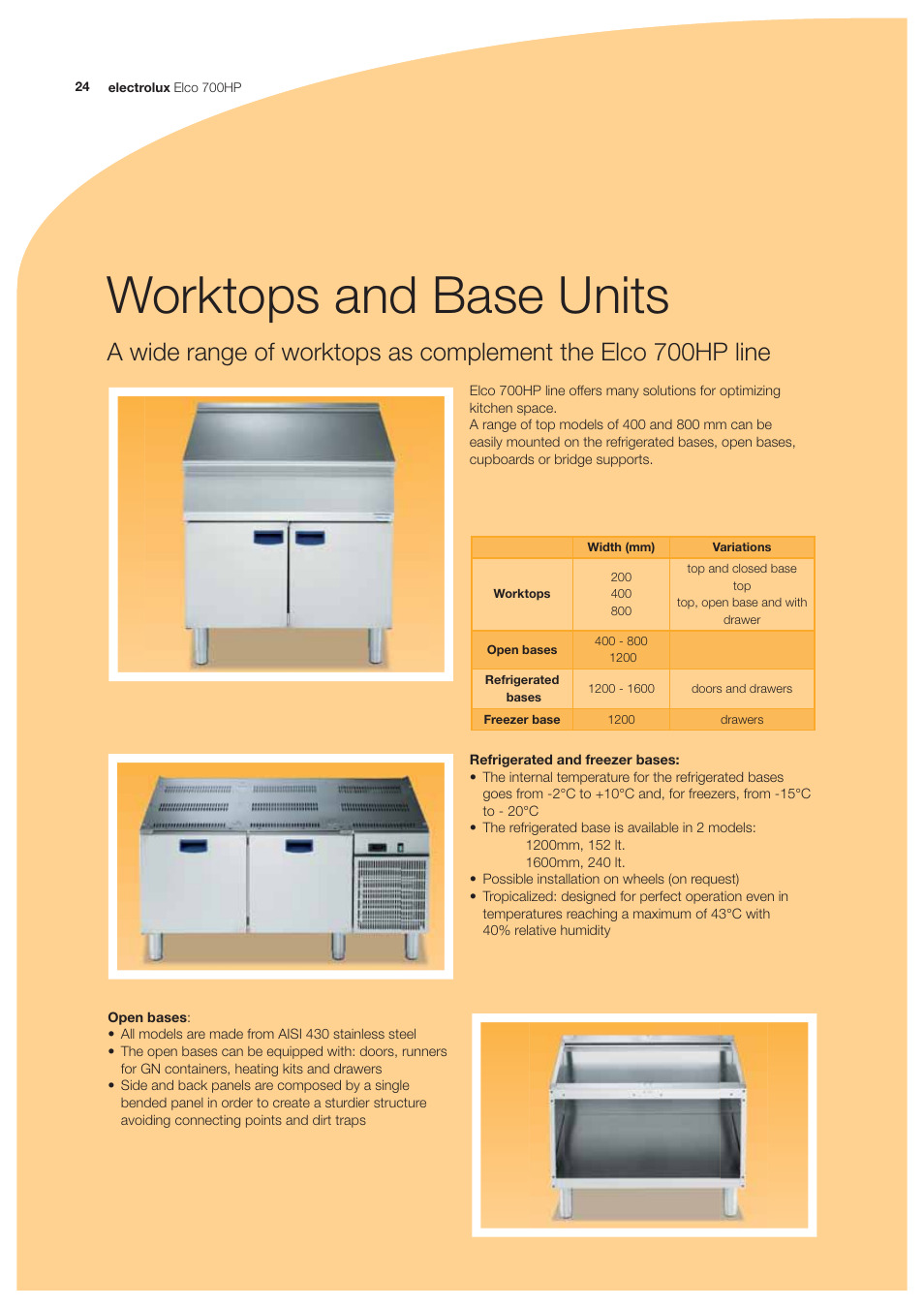 Worktops and base units | Electrolux Elco 700HP User Manual | Page 24 / 28
