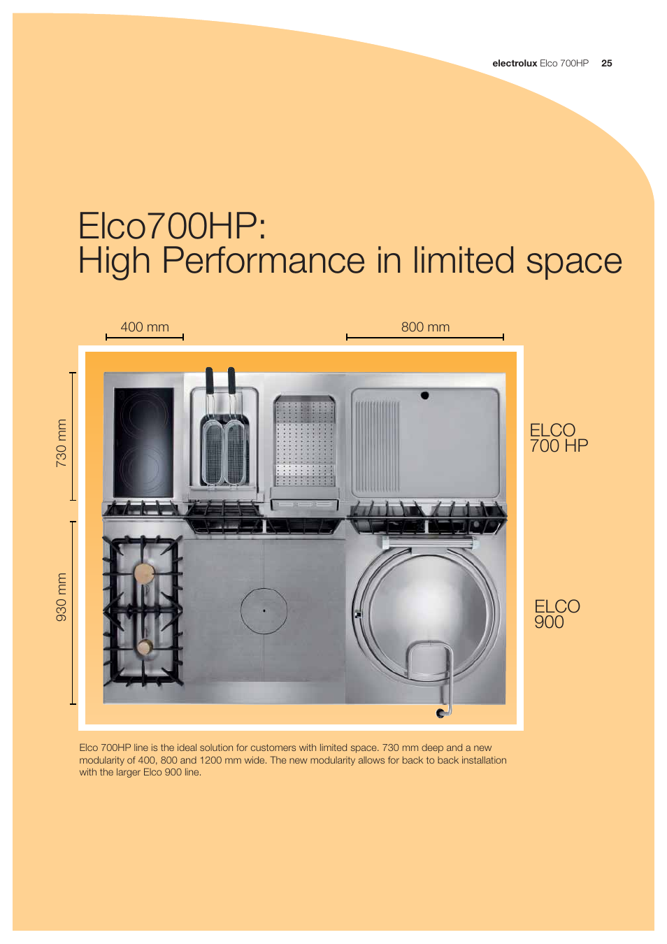 Elco700hp: high performance in limited space | Electrolux Elco 700HP User Manual | Page 25 / 28