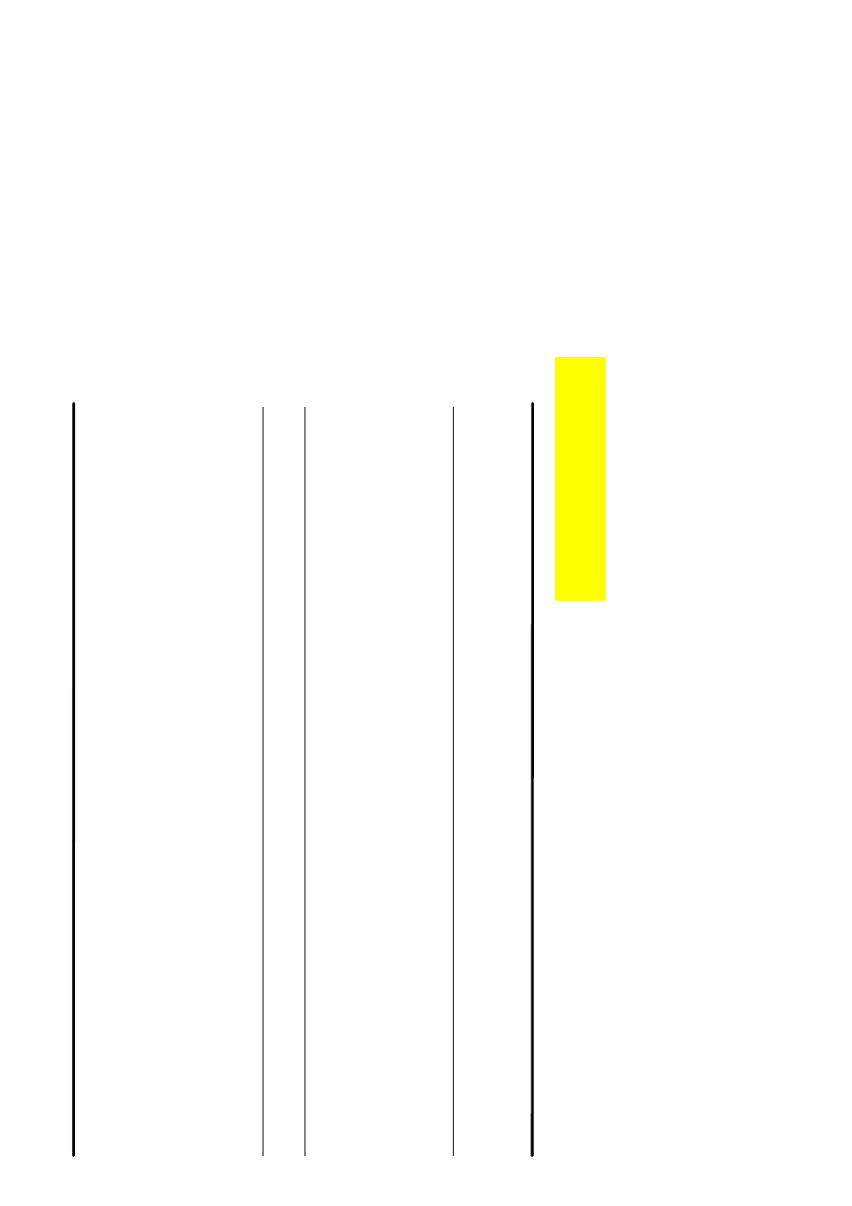Oven cooking chart, Second oven | Electrolux SIG 501 User Manual | Page 19 / 48