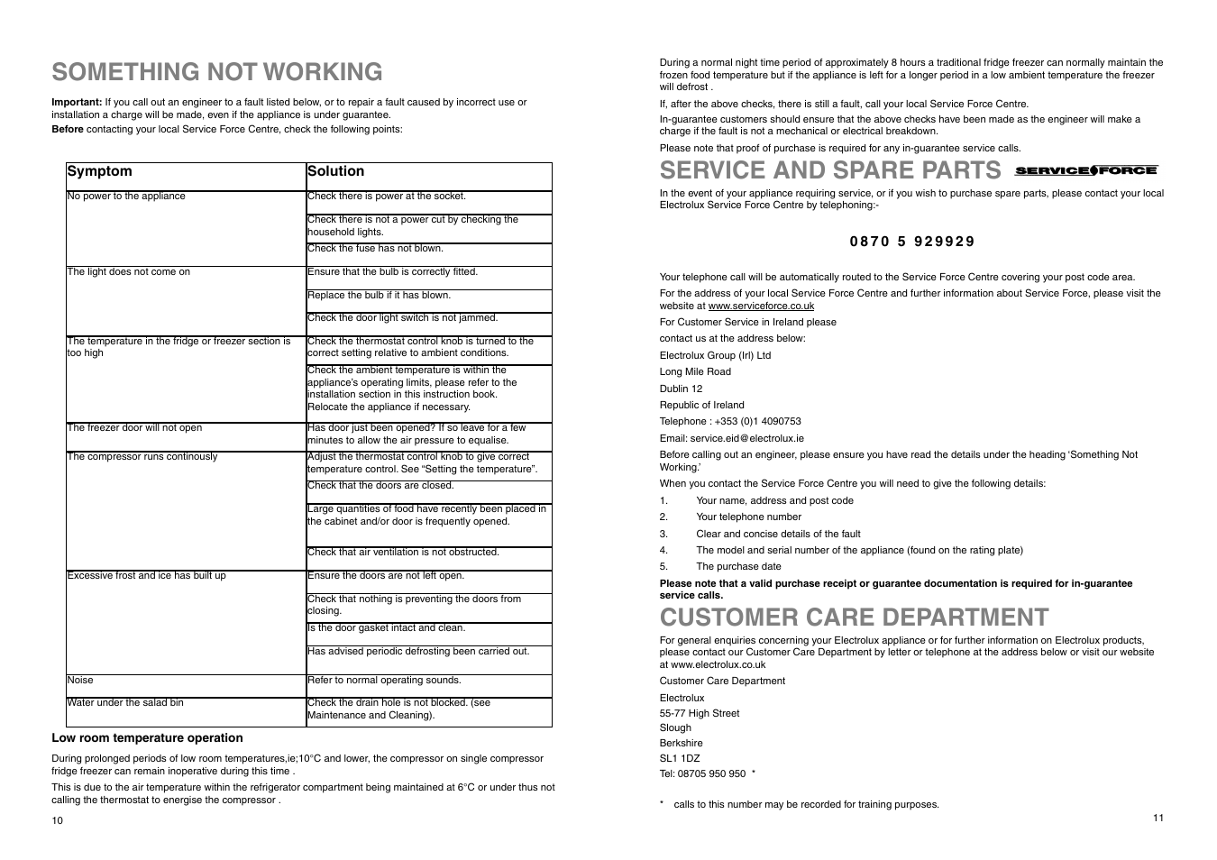 Something not working, Customer care department, Service and spare parts | Electrolux ER 7526/1 B User Manual | Page 11 / 20