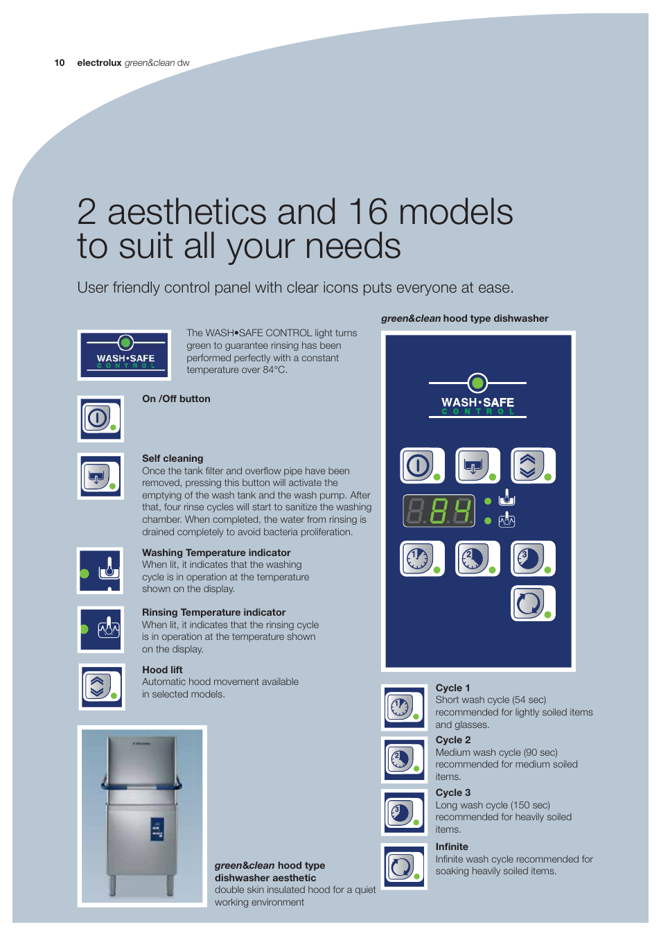 2 aesthetics and 16 models to suit all your needs | Electrolux 9JEDQU User Manual | Page 10 / 14