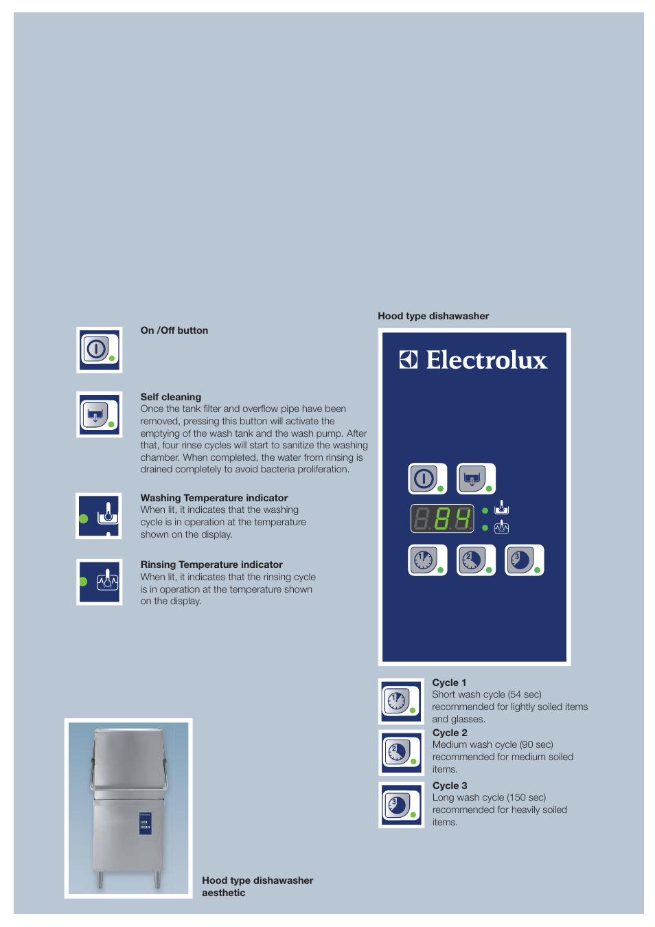 Electrolux 9JEDQU User Manual | Page 11 / 14
