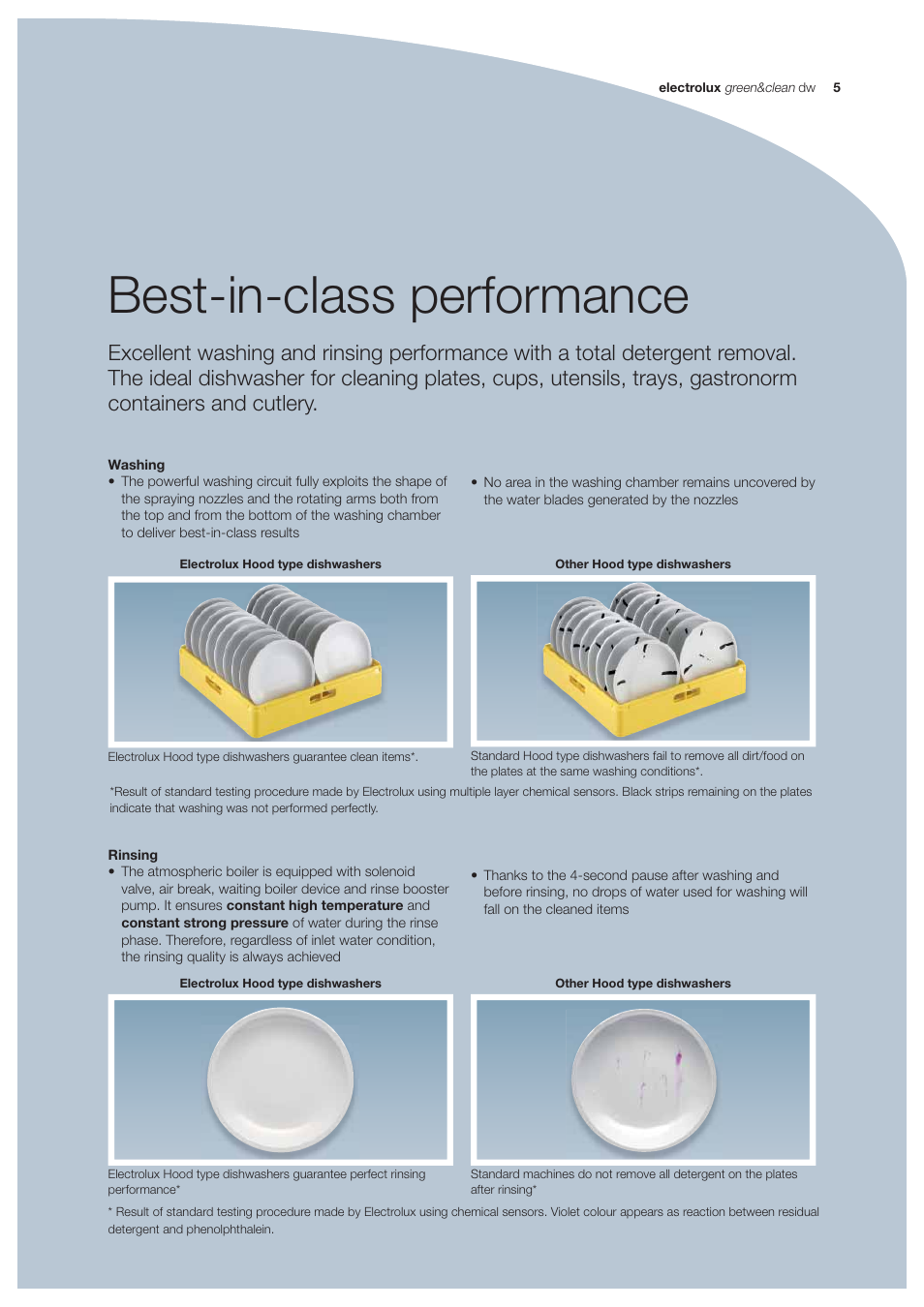 Best-in-class performance | Electrolux 9JEDQU User Manual | Page 5 / 14