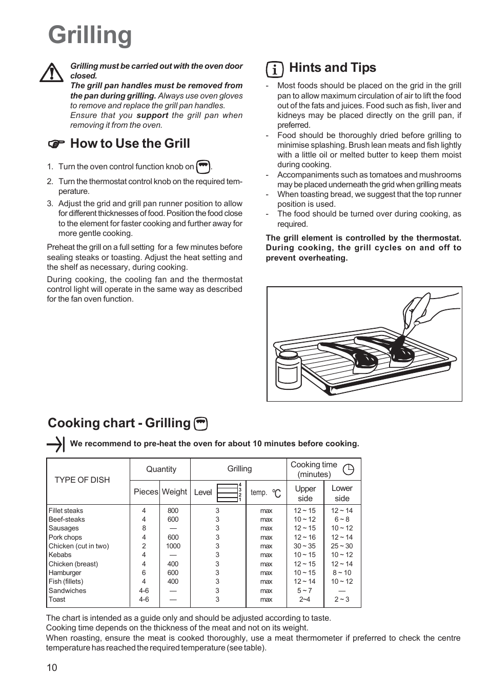 Grilling, How to use the grill, Hints and tips | Cooking chart - grilling, Oi l | Electrolux EOB 5700 User Manual | Page 10 / 20