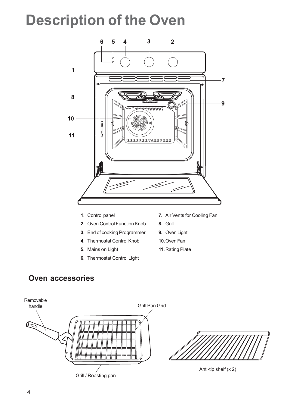 Description of the oven, Oven accessories | Electrolux EOB 5700 User Manual | Page 4 / 20