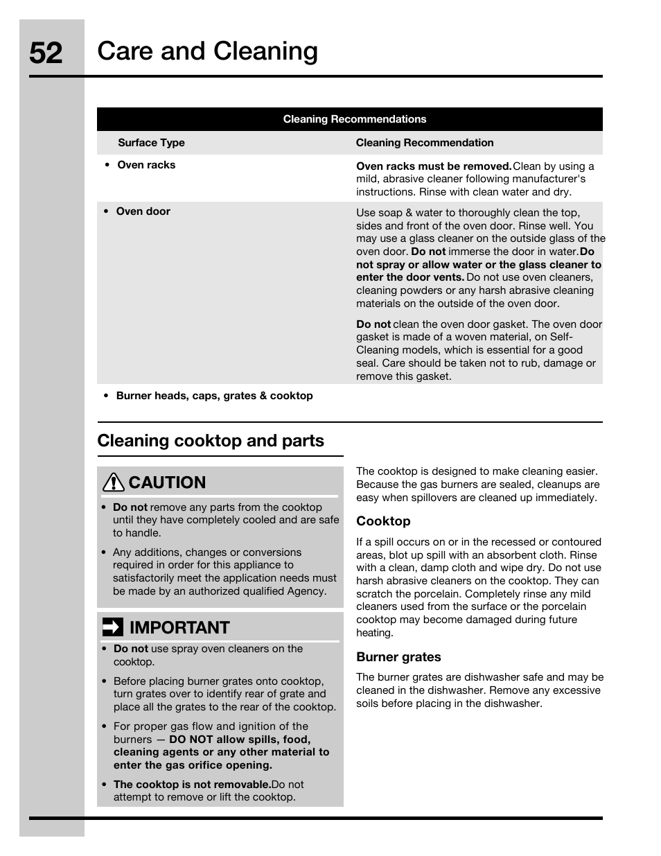 Care and cleaning, Cleaning cooktop and parts, Important | Electrolux 30" FREE-STANDING GAS WAVE-TOUCHTM RANGE 316471110 User Manual | Page 52 / 64