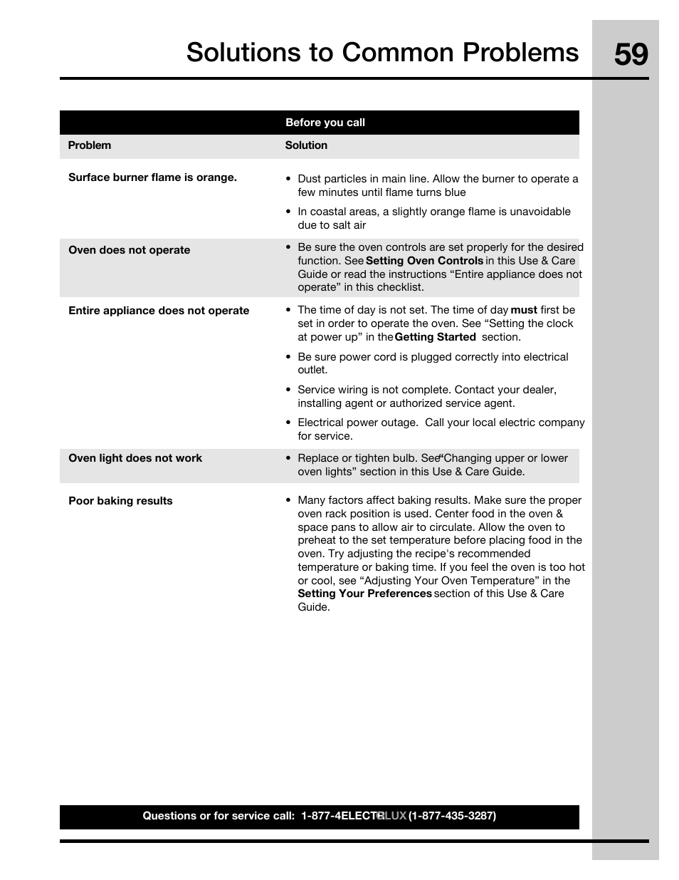 Solutions to common problems | Electrolux 30" FREE-STANDING GAS WAVE-TOUCHTM RANGE 316471110 User Manual | Page 59 / 64