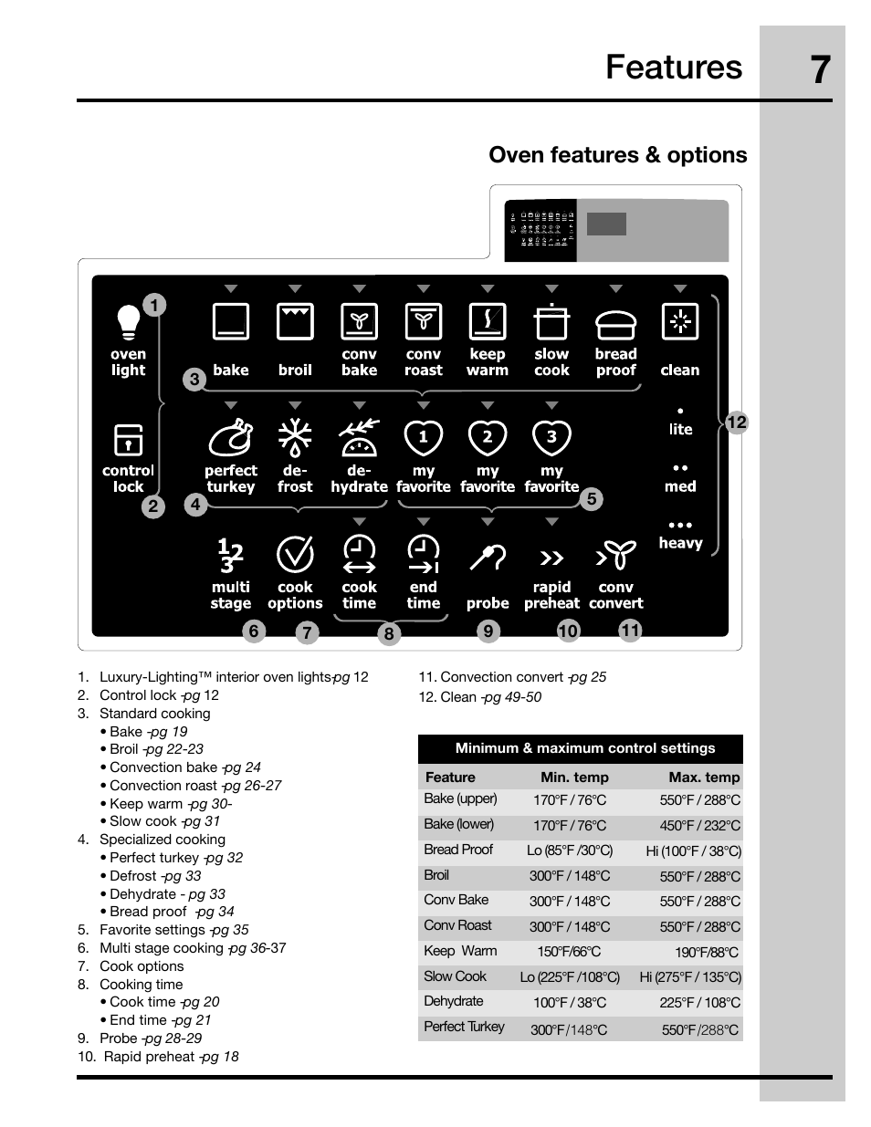 Features, Oven features & options | Electrolux 30" FREE-STANDING GAS WAVE-TOUCHTM RANGE 316471110 User Manual | Page 7 / 64