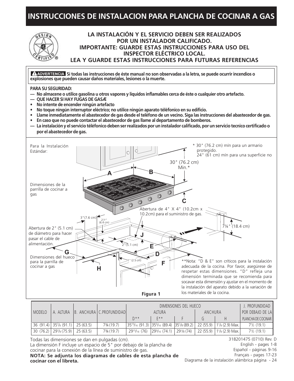 Electrolux 318201475 User Manual | Page 9 / 24