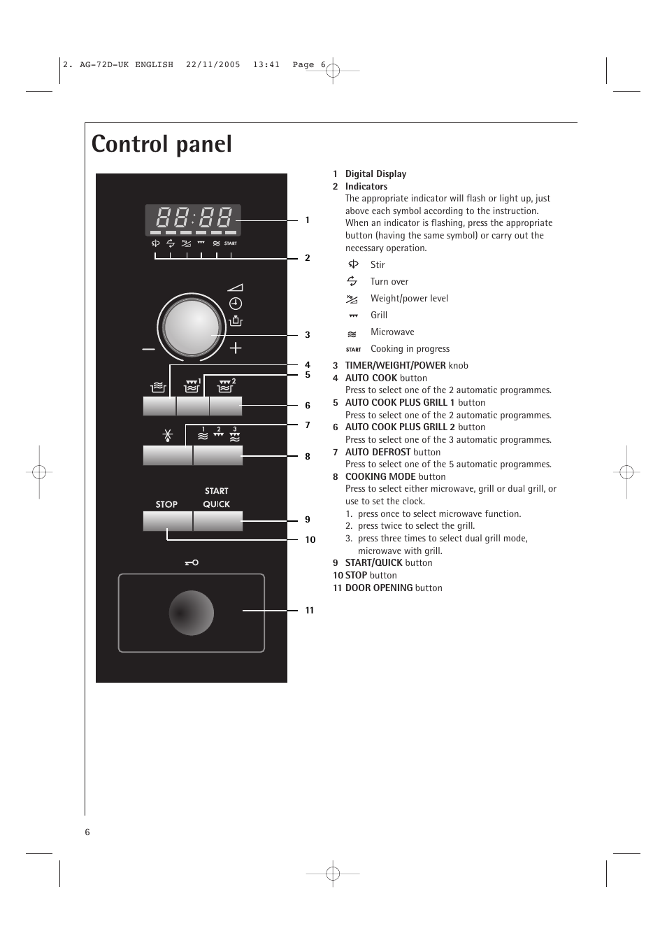 Control panel | Electrolux MCD2660E User Manual | Page 8 / 44