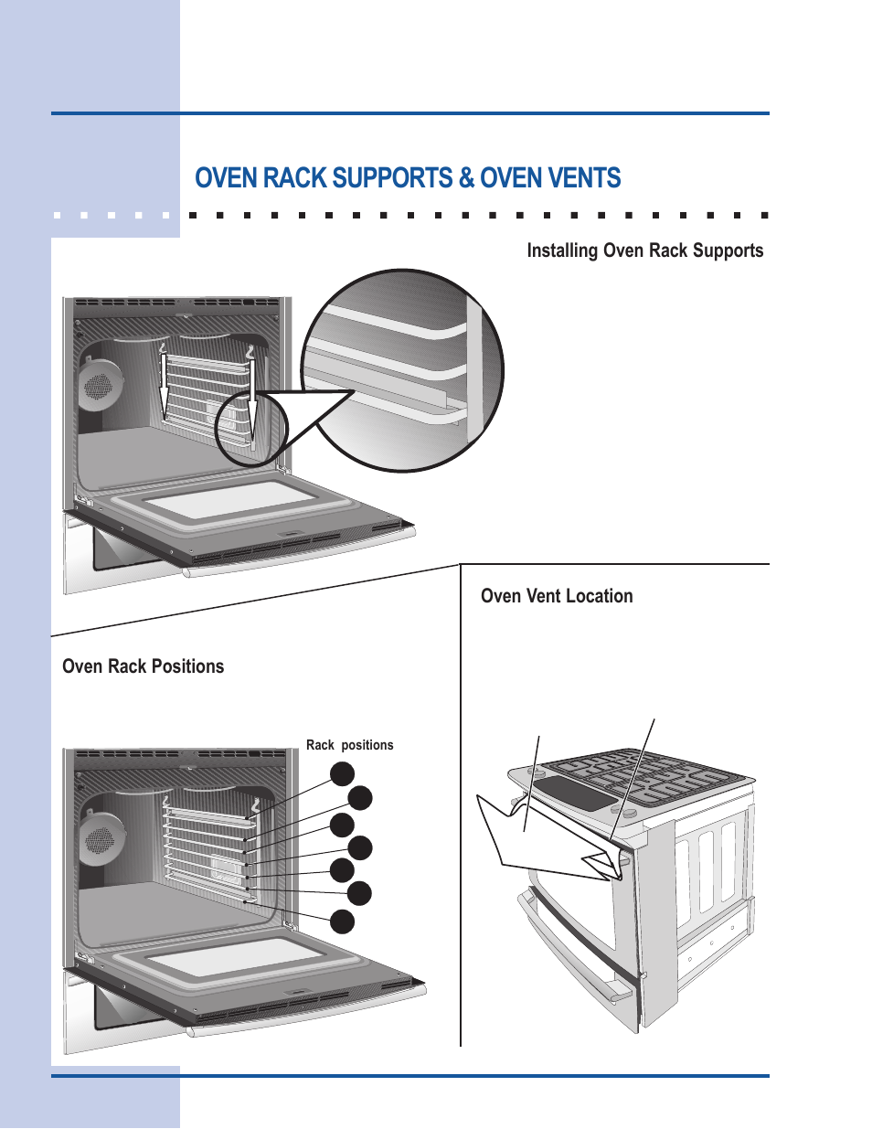 Feature overview, Oven rack supports & oven vents | Electrolux Gas Slide-In Range User Manual | Page 10 / 52