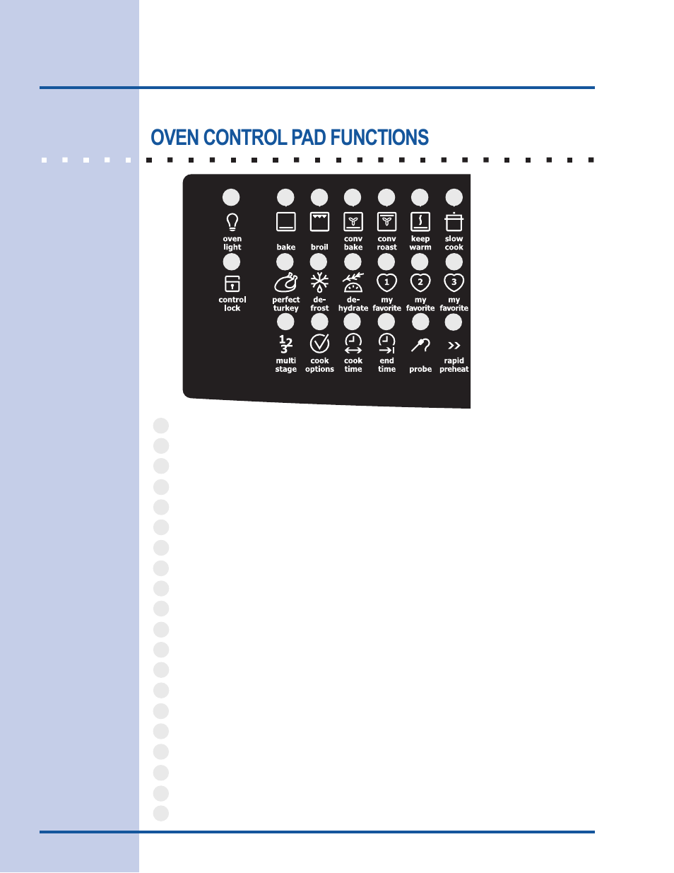Feature overview, Oven control pad functions | Electrolux Gas Slide-In Range User Manual | Page 12 / 52