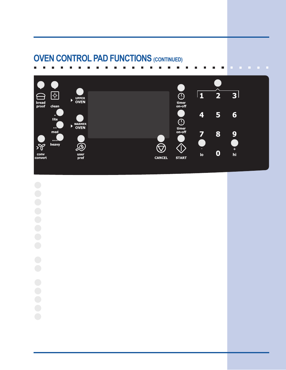 Feature overview, Oven control pad functions | Electrolux Gas Slide-In Range User Manual | Page 13 / 52