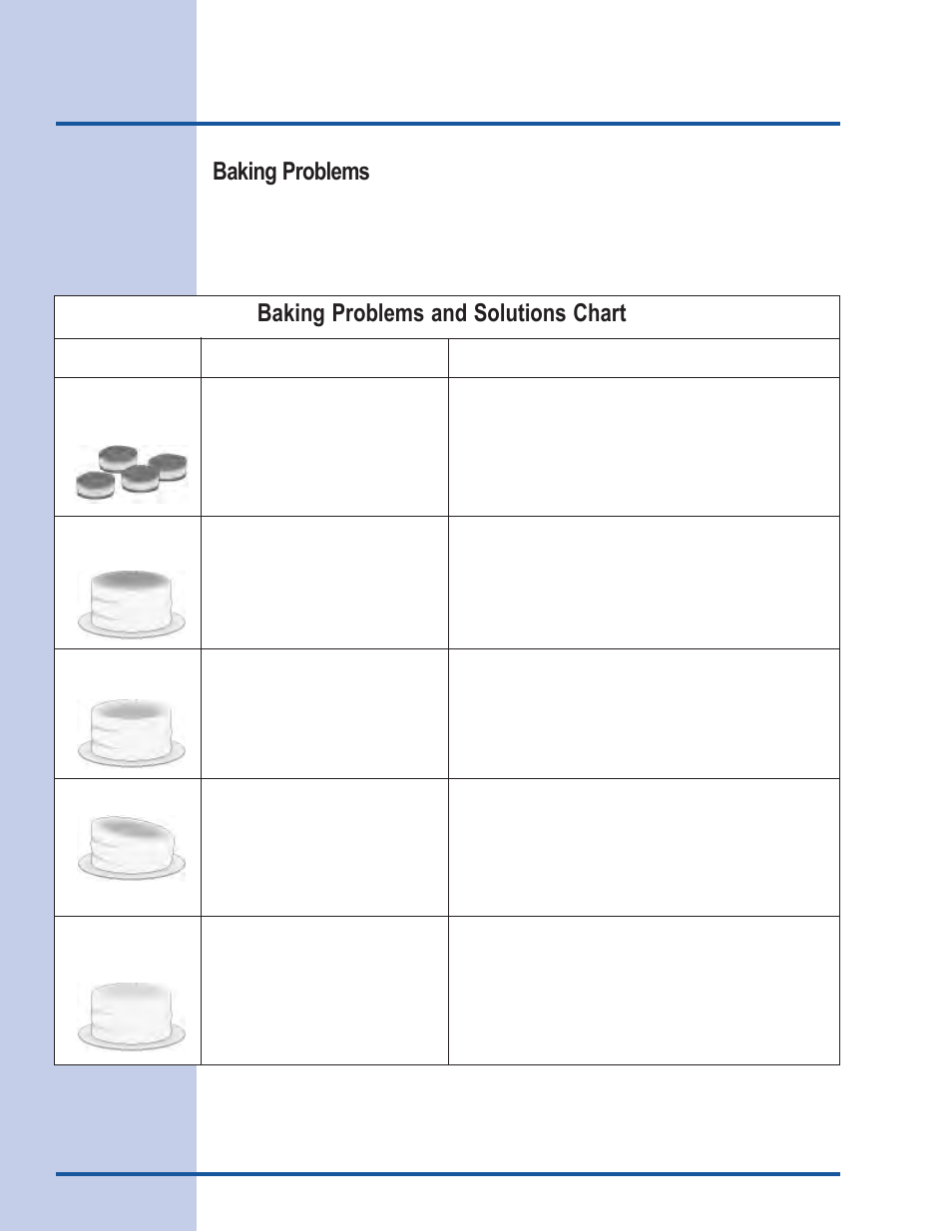 Solutions to common problems, Baking problems and solutions chart, Baking problems | Electrolux Gas Slide-In Range User Manual | Page 48 / 52