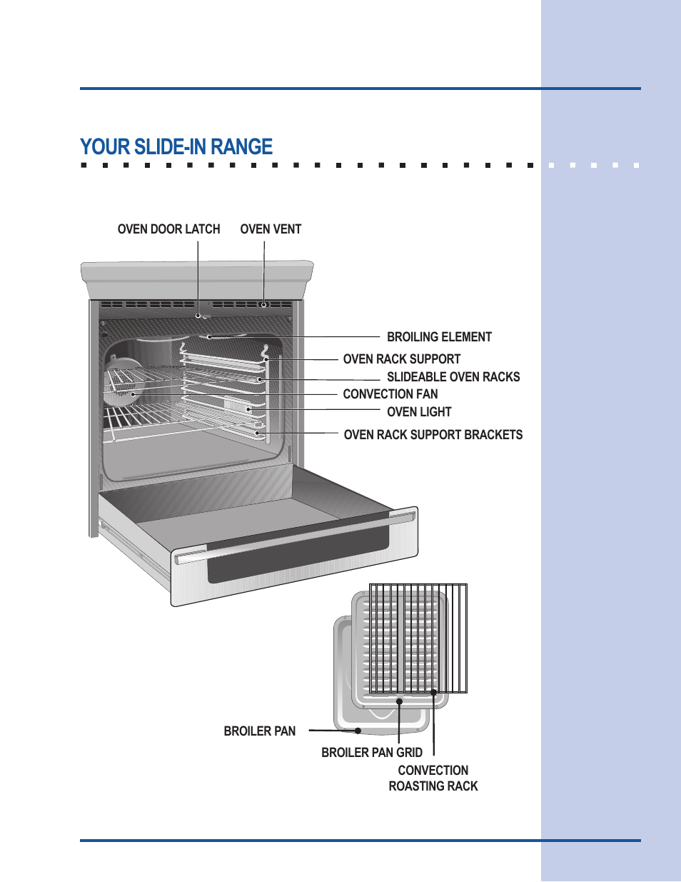 Feature overview, Your slide-in range | Electrolux Gas Slide-In Range User Manual | Page 9 / 52