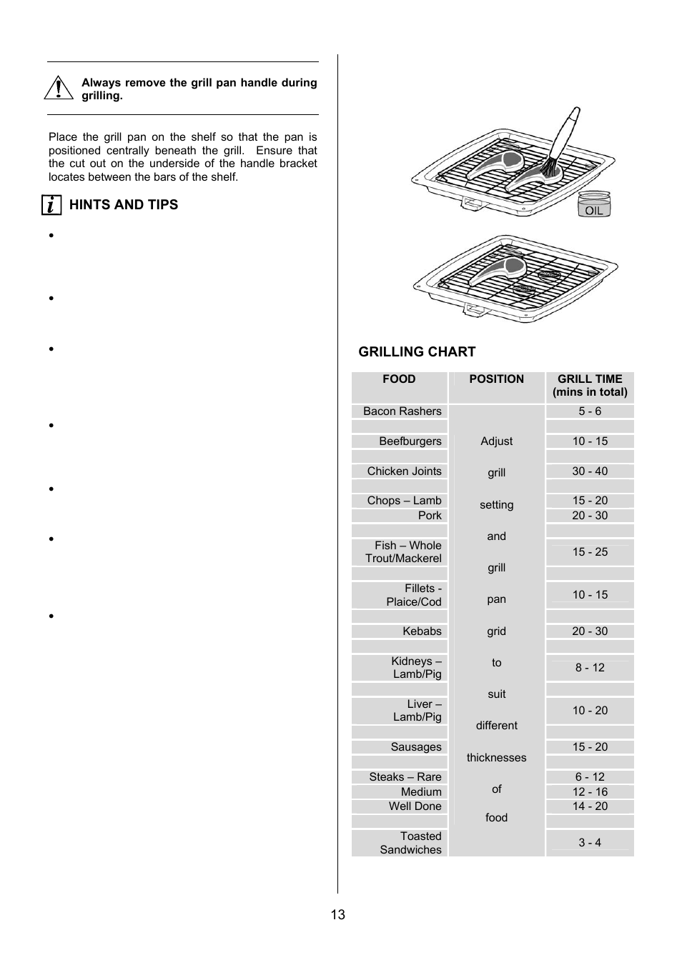 Hints and tips, Grilling chart | Electrolux EKG6046/EKG6047 User Manual | Page 13 / 40