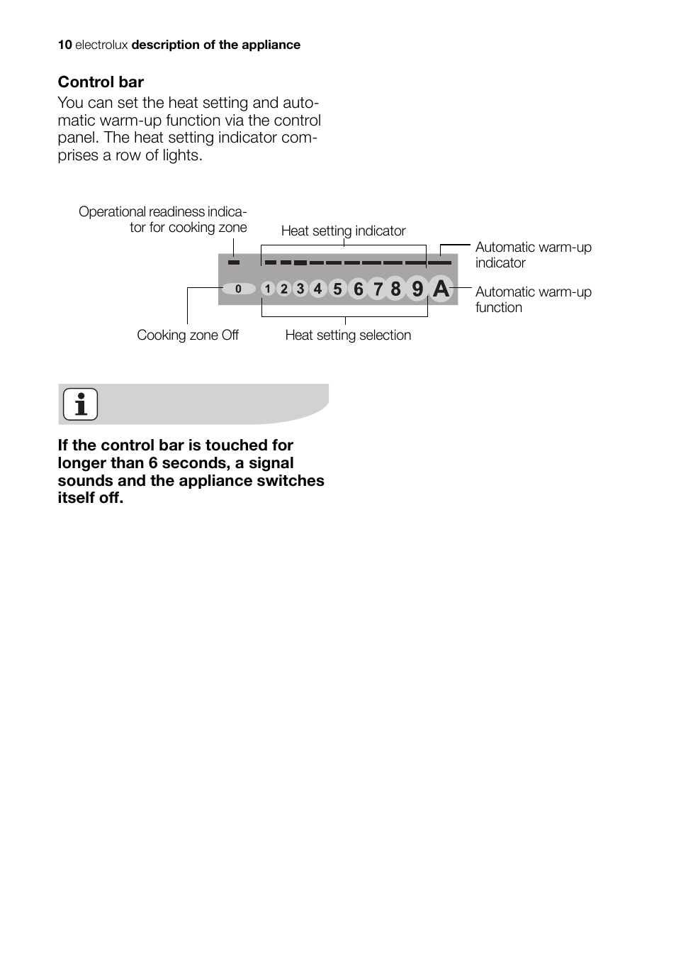 Electrolux Ceramic Glass Hob EHS601210P User Manual | Page 10 / 40