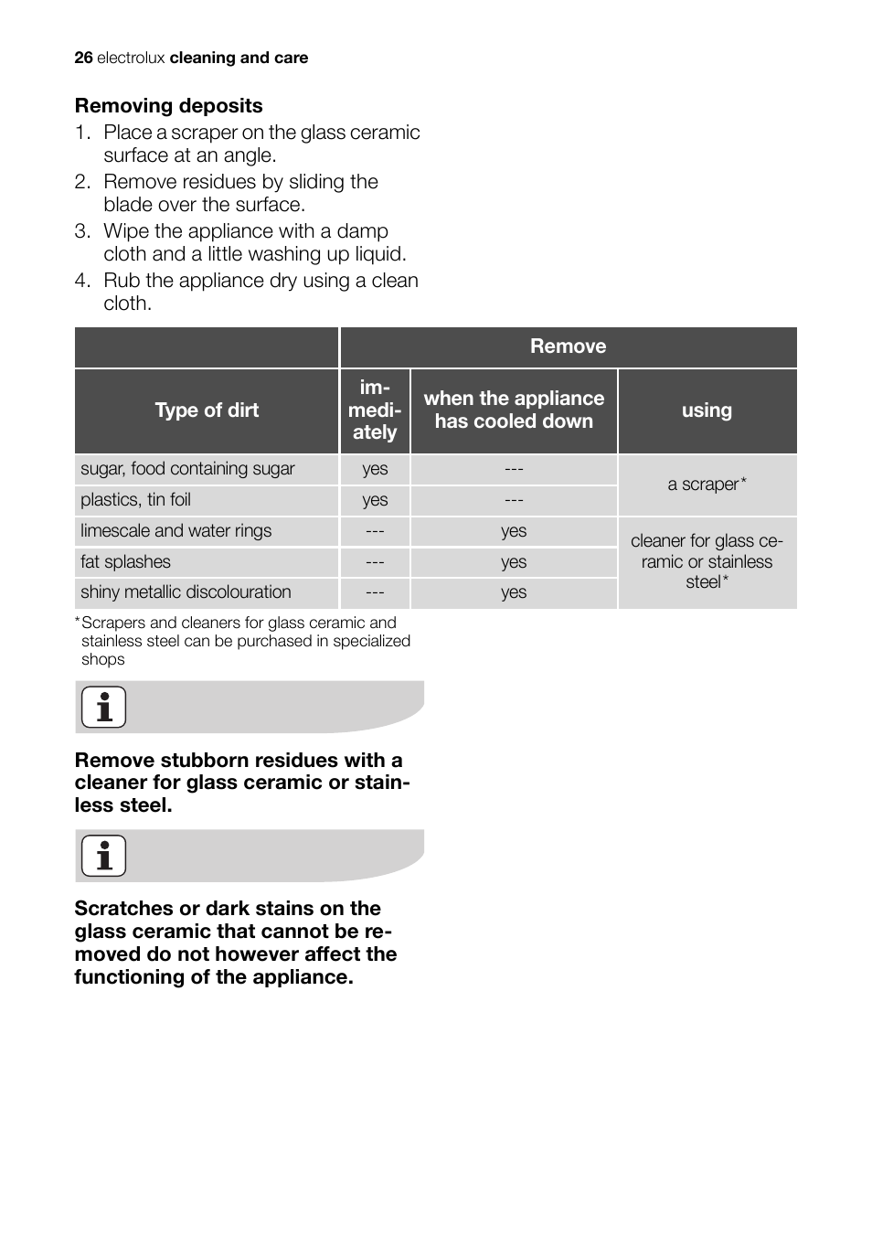 Electrolux Ceramic Glass Hob EHS601210P User Manual | Page 26 / 40