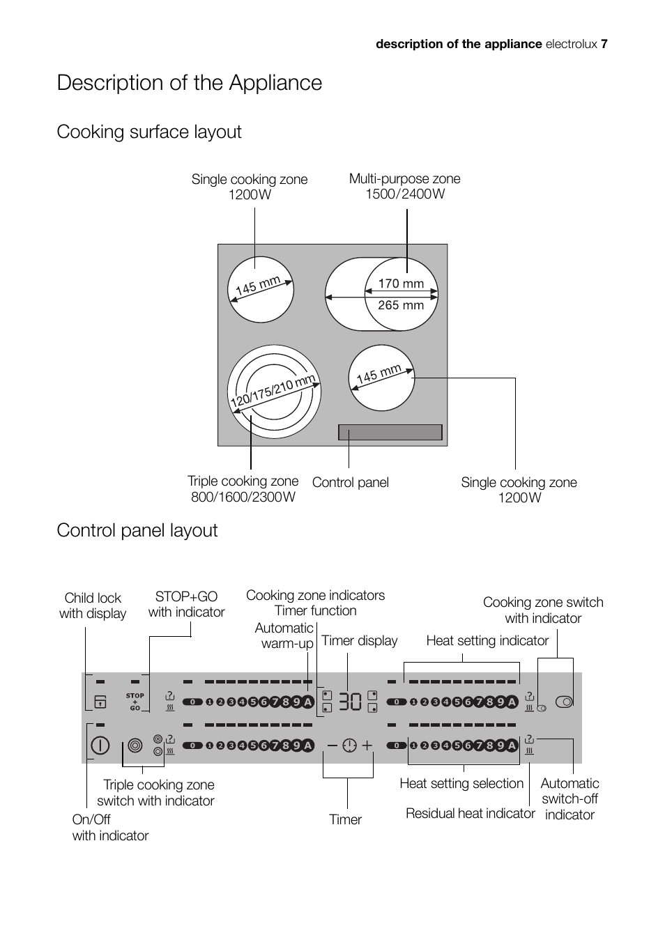 Description of the appliance, Cooking surface layout, Control panel layout | Electrolux Ceramic Glass Hob EHS601210P User Manual | Page 7 / 40