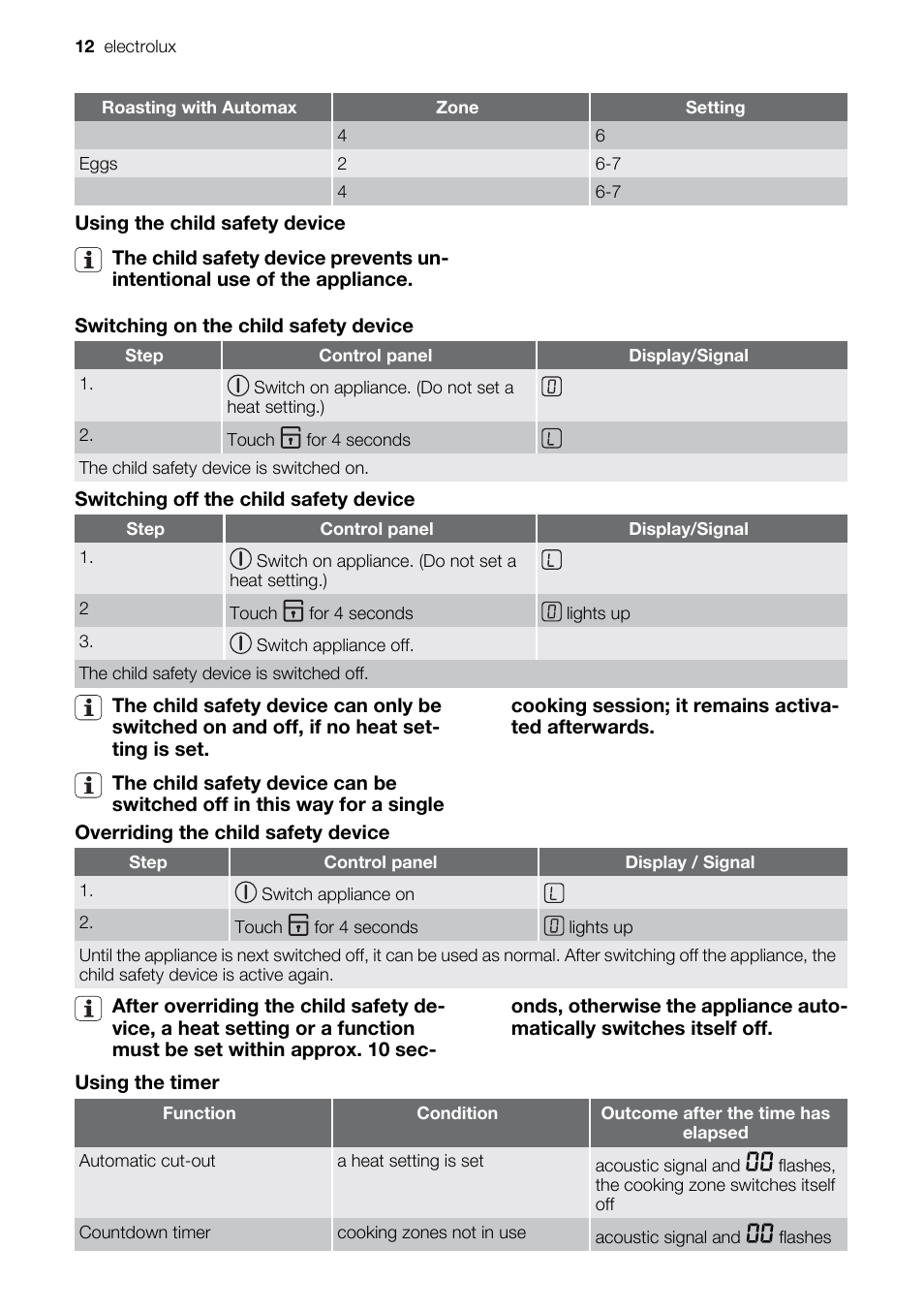 Electrolux EKD60760 User Manual | Page 12 / 40