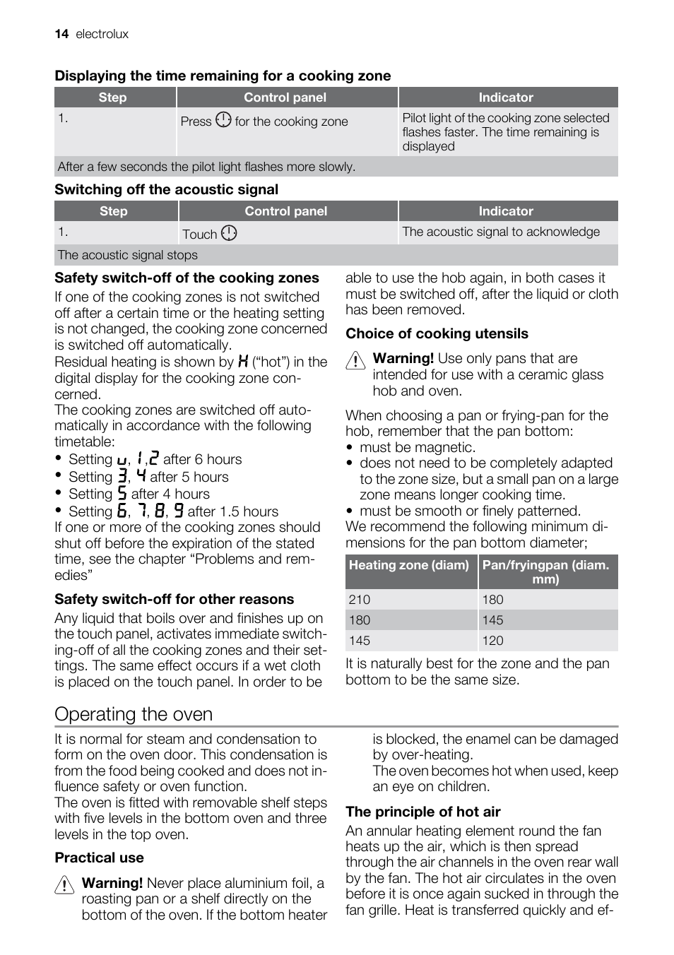 Operating the oven | Electrolux EKD60760 User Manual | Page 14 / 40