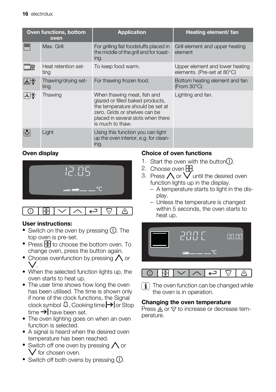 Electrolux EKD60760 User Manual | Page 16 / 40