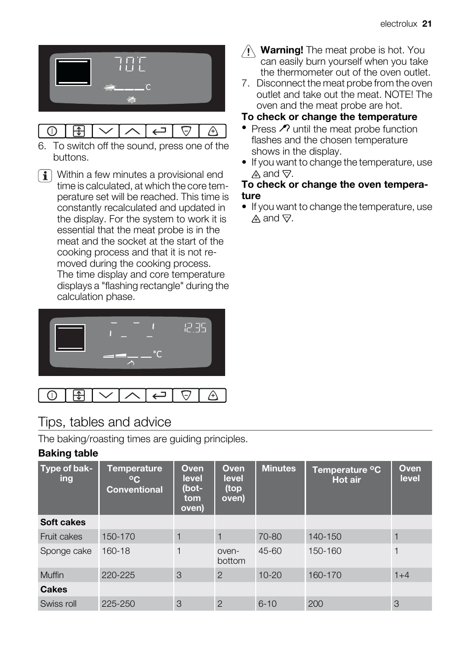 Tips, tables and advice | Electrolux EKD60760 User Manual | Page 21 / 40