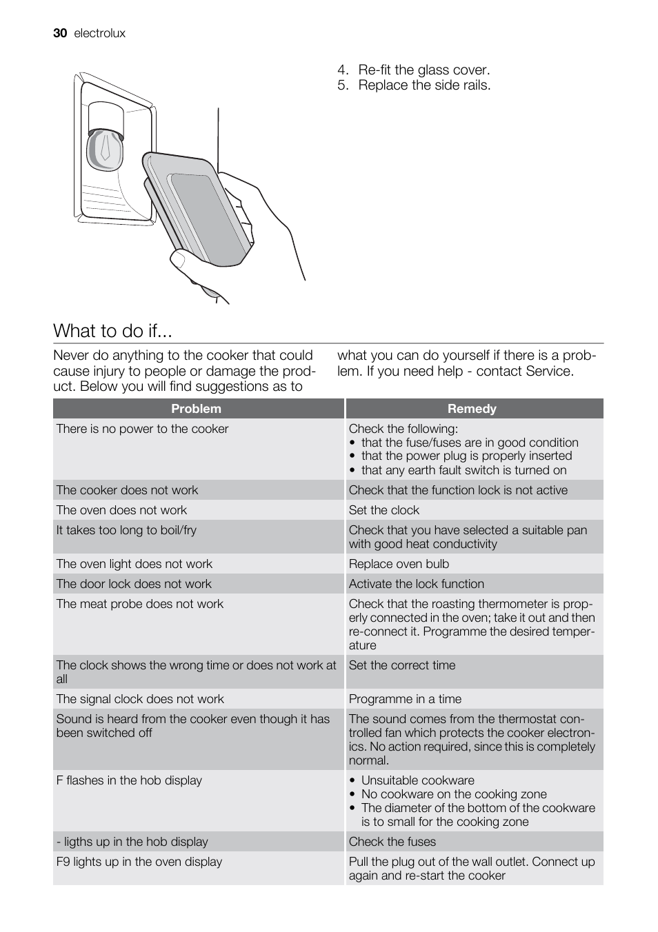 What to do if | Electrolux EKD60760 User Manual | Page 30 / 40