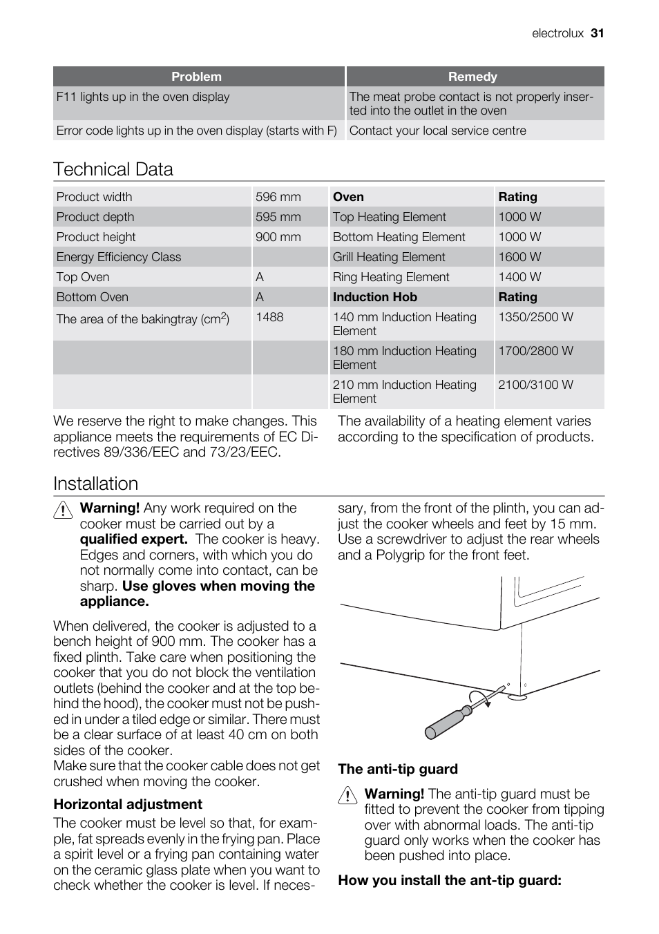 Technical data, Installation | Electrolux EKD60760 User Manual | Page 31 / 40