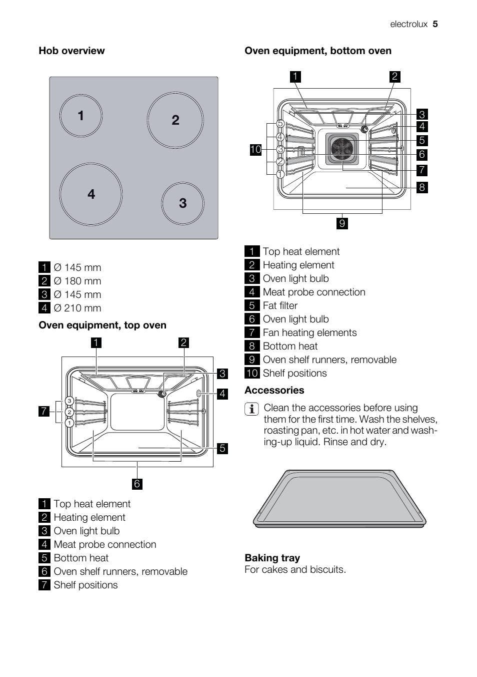 Electrolux EKD60760 User Manual | Page 5 / 40