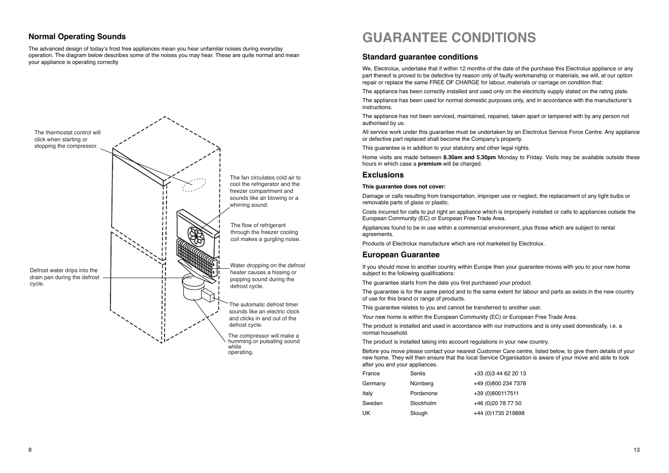 Guarantee conditions | Electrolux ER 7620 B User Manual | Page 8 / 20