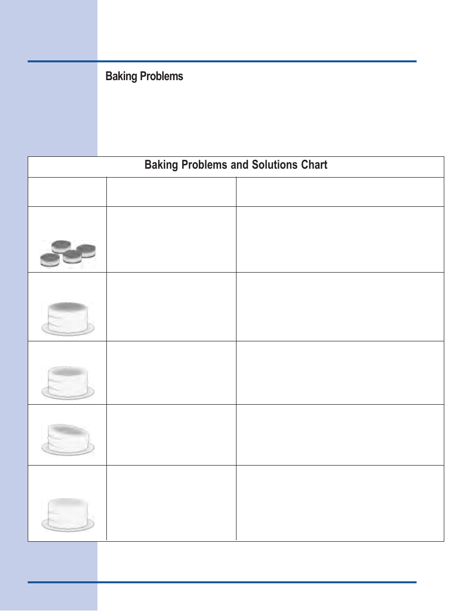 Solutions to common problems, Baking problems, Baking problems and solutions chart | Electrolux 318 205 111 User Manual | Page 40 / 44