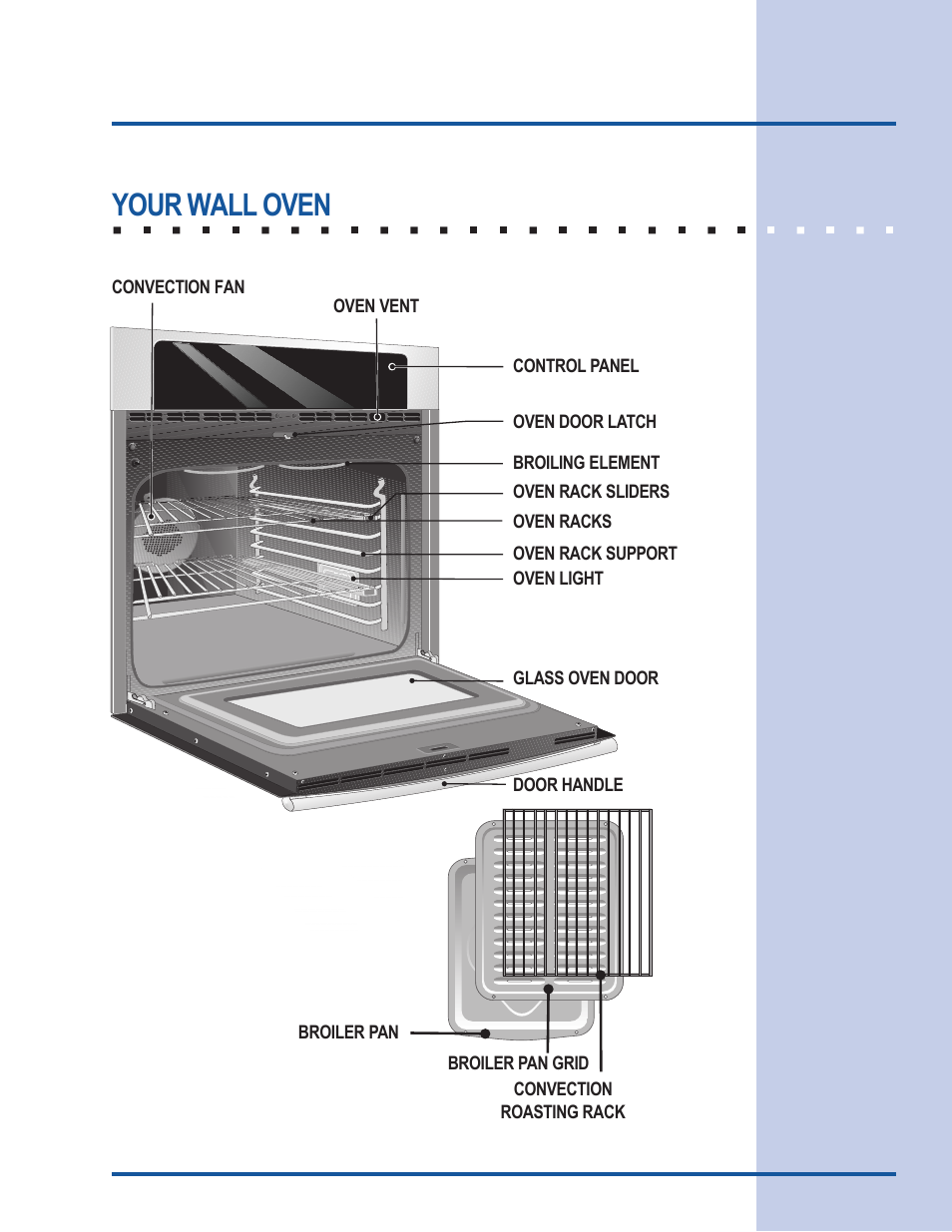 Feature overview, Your wall oven | Electrolux 318 205 111 User Manual | Page 7 / 44