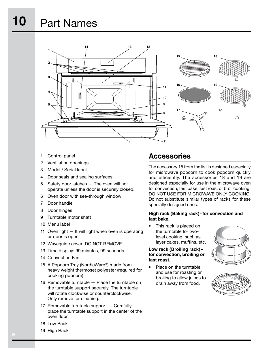 Part names, Accessories | Electrolux Convection Microwave Oven PN316902496 User Manual | Page 10 / 39