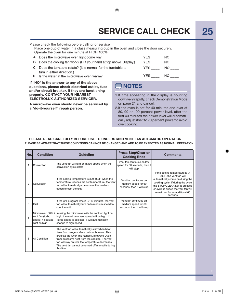 Service call check | Electrolux Over the Range Microwave Oven 316902903 User Manual | Page 25 / 28