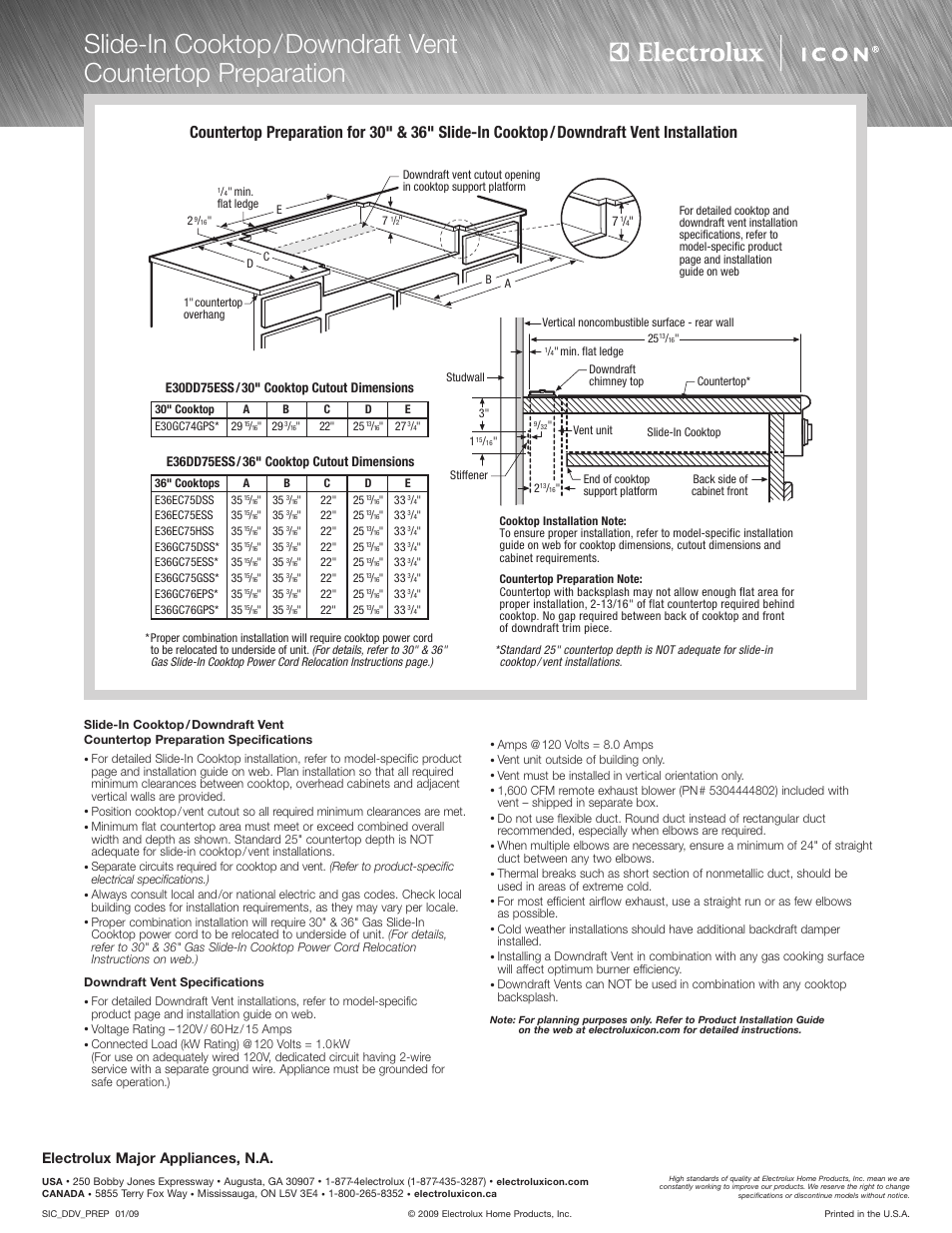 Electrolux major appliances, n.a | Electrolux E30GC74GPS User Manual | Page 3 / 4