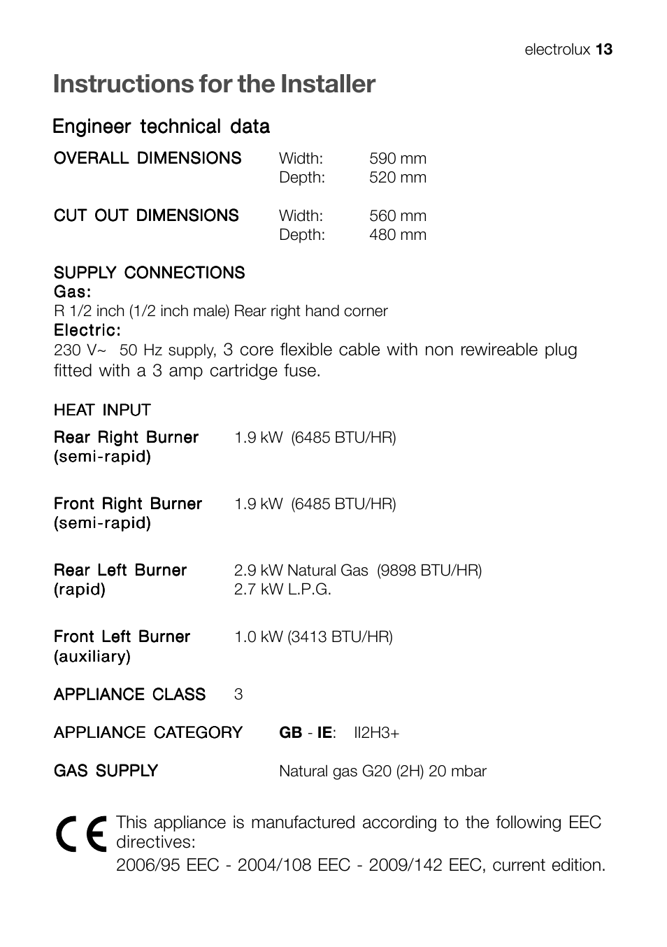Instructions for the installer, Engineer technical data | Electrolux EHT 60410 User Manual | Page 13 / 28