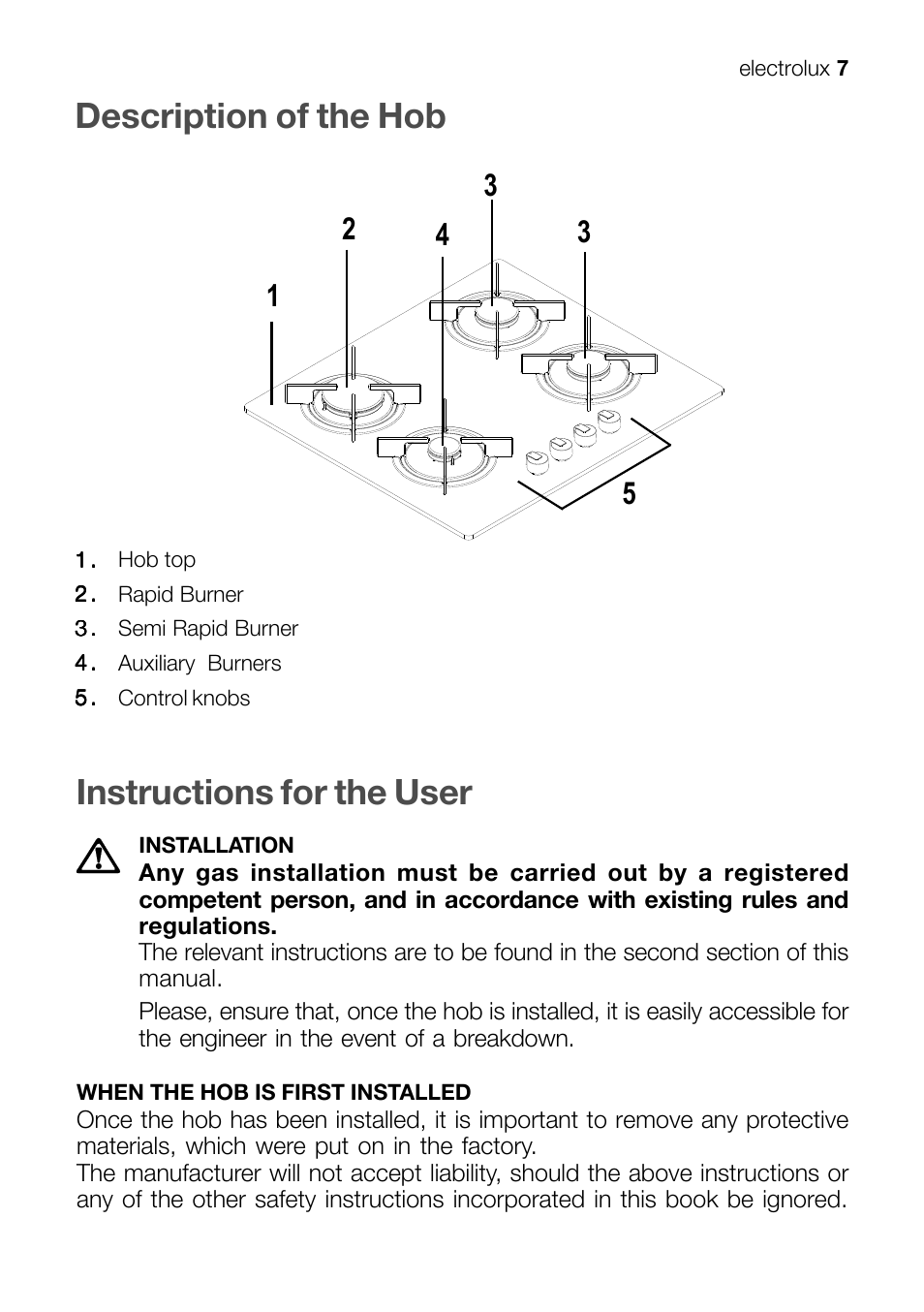 Description of the hob, Instructions for the user | Electrolux EHT 60410 User Manual | Page 7 / 28