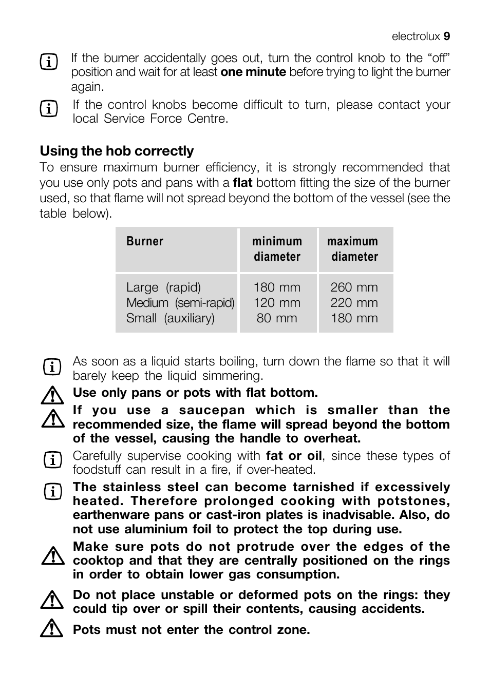 Electrolux EHT 60410 User Manual | Page 9 / 28