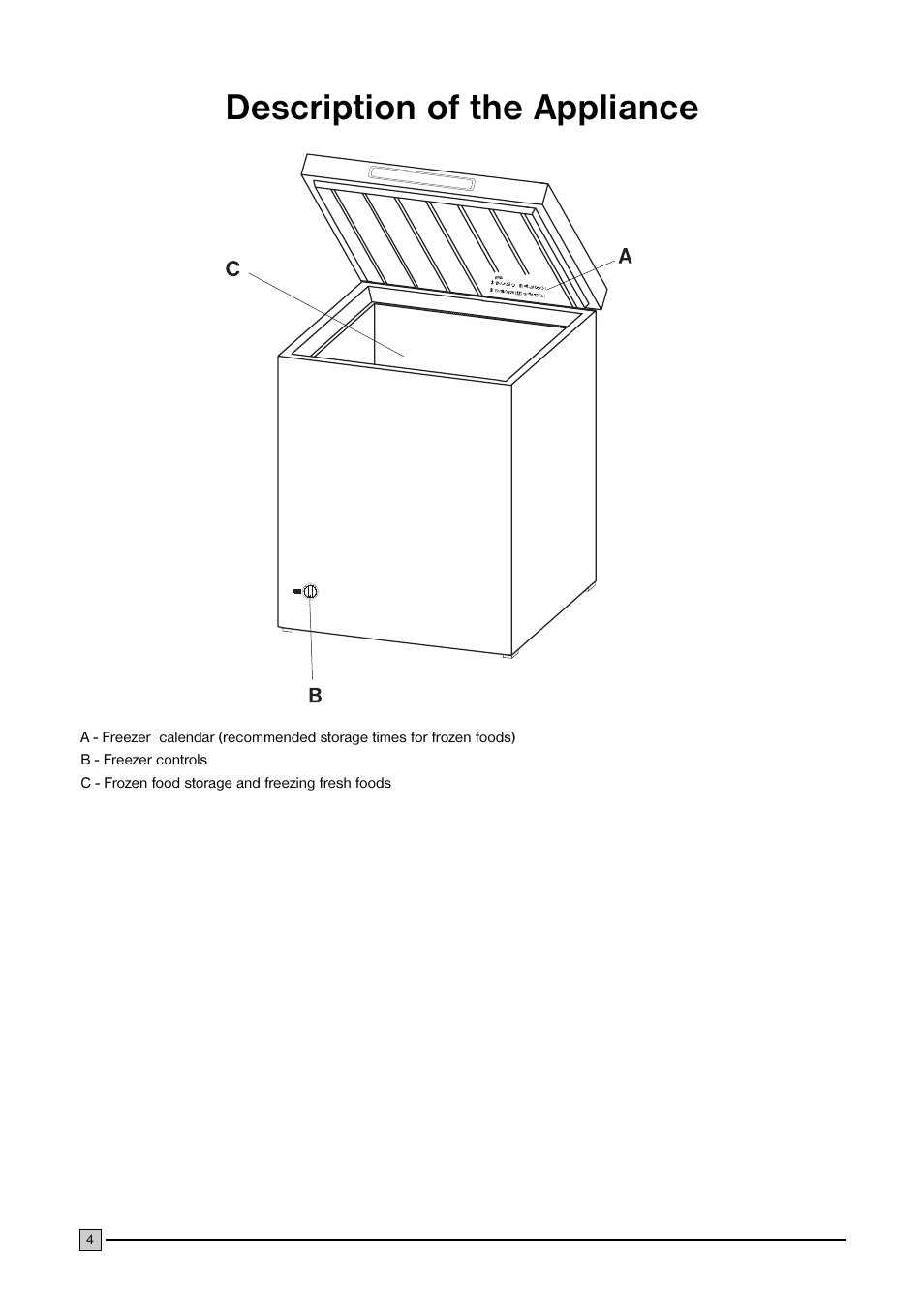 Description of the appliance | Electrolux CF 376 User Manual | Page 4 / 11