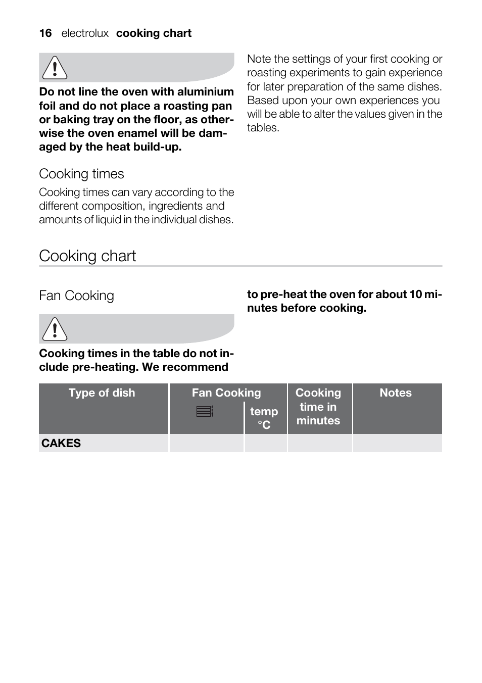 Cooking chart, Cooking times, Fan cooking | Electrolux U33024 EOB31010X User Manual | Page 16 / 40