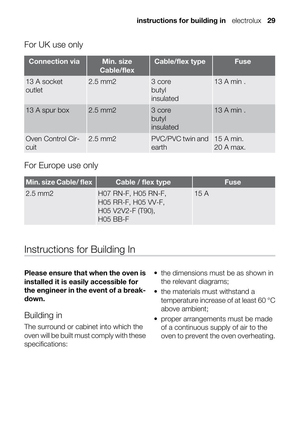 Instructions for building in, For uk use only, For europe use only | Building in | Electrolux U33024 EOB31010X User Manual | Page 29 / 40