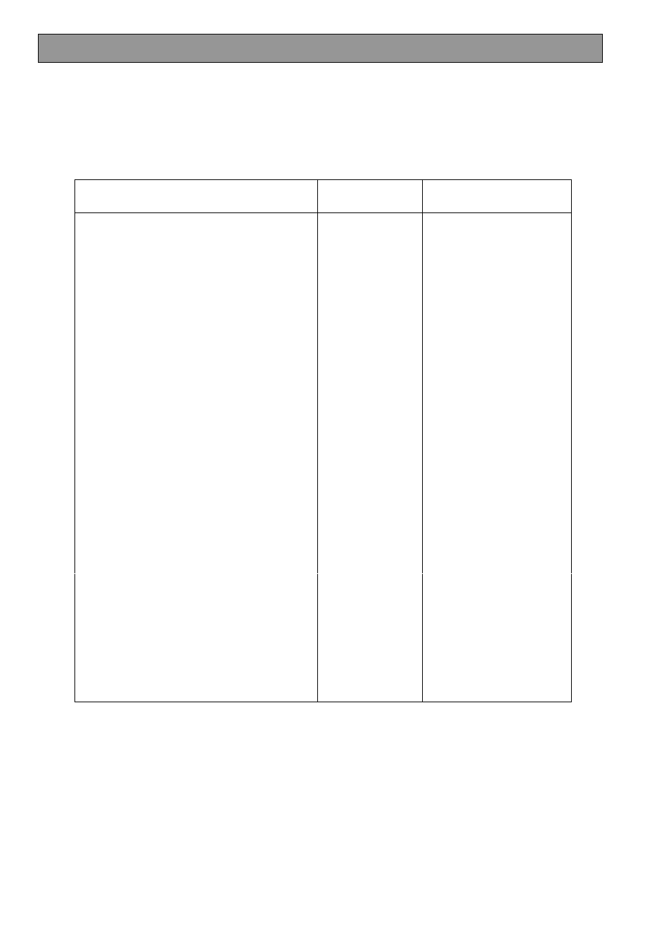 Fan oven cooking chart | Electrolux COMPETENCE 3210 BU User Manual | Page 22 / 44