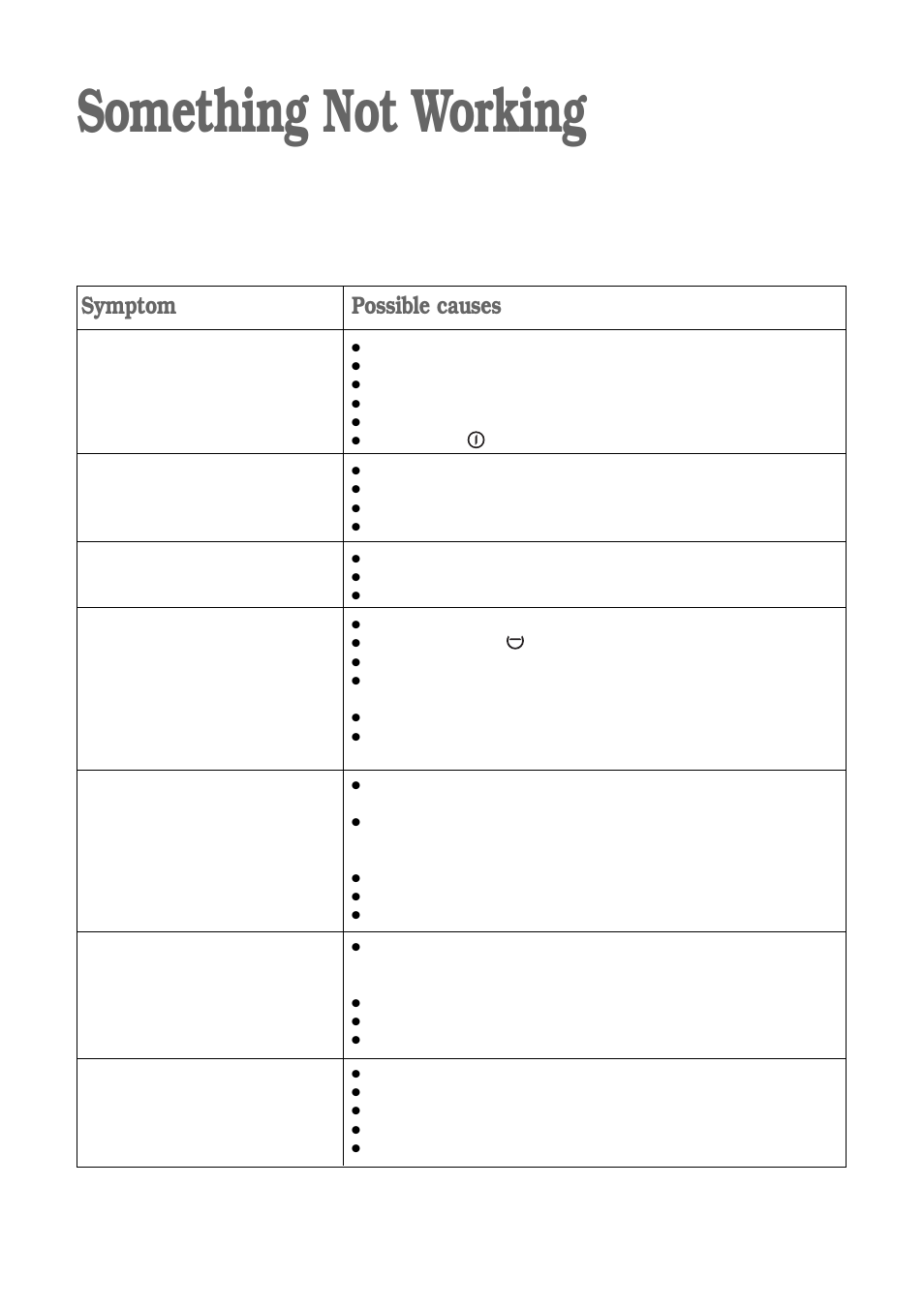 Something not working, Symptom, Possible causes | Electrolux FWD 1210 User Manual | Page 21 / 31