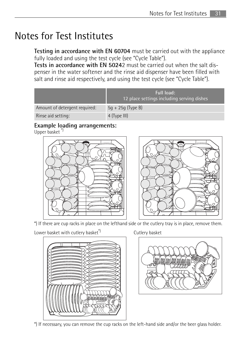 Example loading arrangements | Electrolux 65080 Vi User Manual | Page 31 / 40